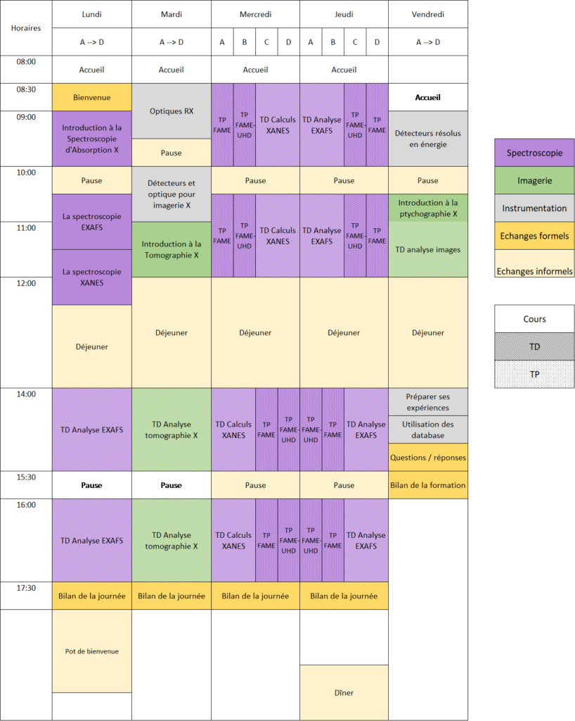 Planning prévisionnel ASTER'X